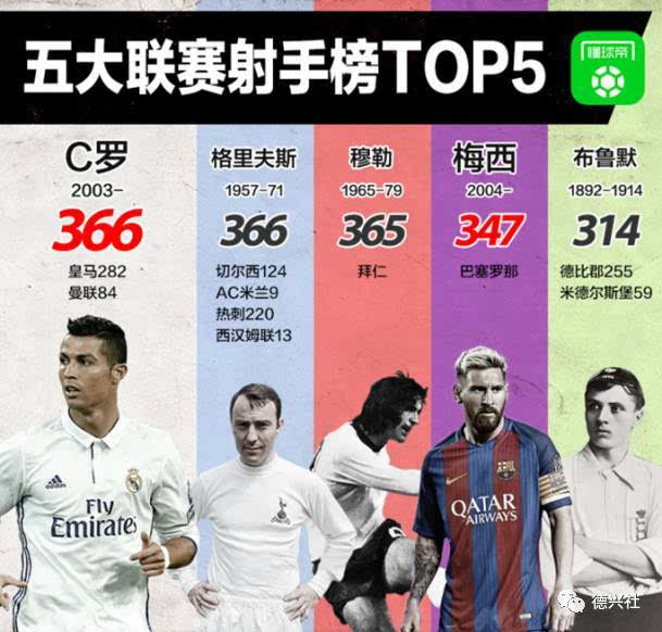  街球高手齐聚争夺城市传奇赛