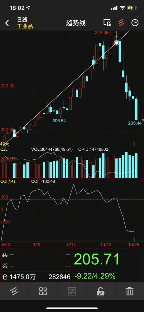  战术犯规战略布局，最后时刻博弈显智慧